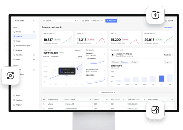 EB2B Analytics